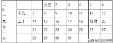 2010年公休假是多少天 2010放假