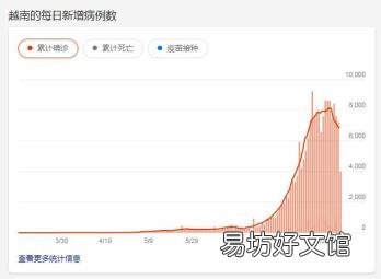 国际橡胶价格走势k线 天然橡胶行情