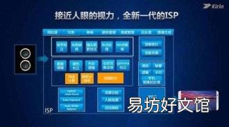 华为mate9配置参数表 华为mate9配置参数