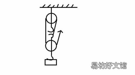 斜面的机械效率公式 斜面的机械效率