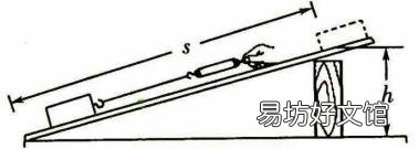 斜面的机械效率公式 斜面的机械效率