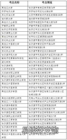 中级计算机职称考试时间 全国职称计算机考试