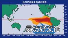 圣婴现象是什么意思 圣婴现象