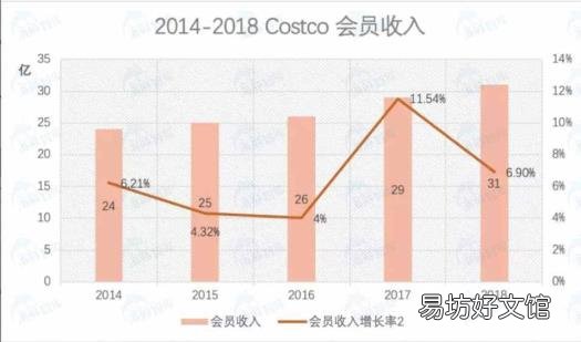 云集购物商城 云集是什么