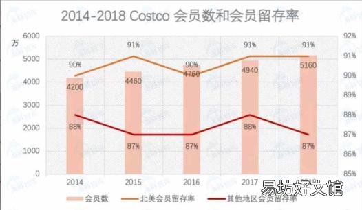 云集购物商城 云集是什么
