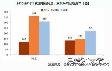 云集购物商城 云集是什么