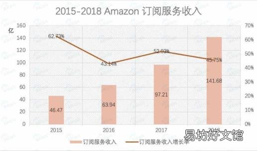 云集购物商城 云集是什么
