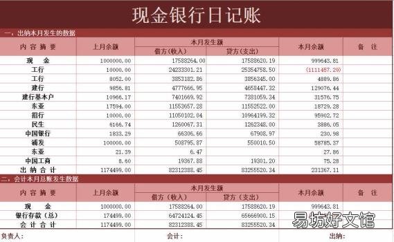 什么是合同台账 什么是台账