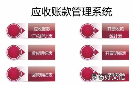 什么是合同台账 什么是台账