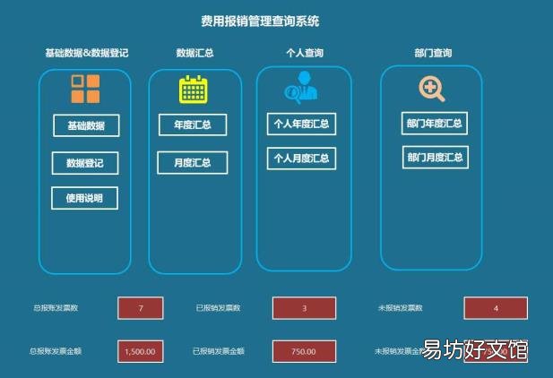 什么是合同台账 什么是台账