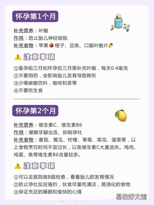 怀孕一个月应该吃点什么 怀孕一个月吃什么好