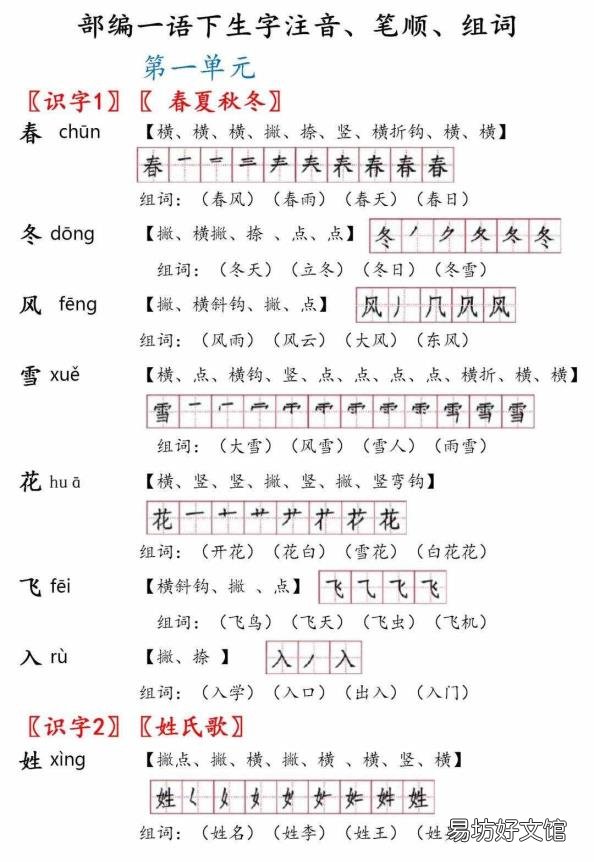 点组词 舌组词