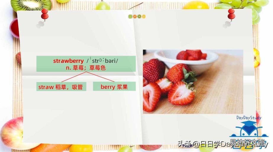 宝宝学50种水果英语 梨的英文
