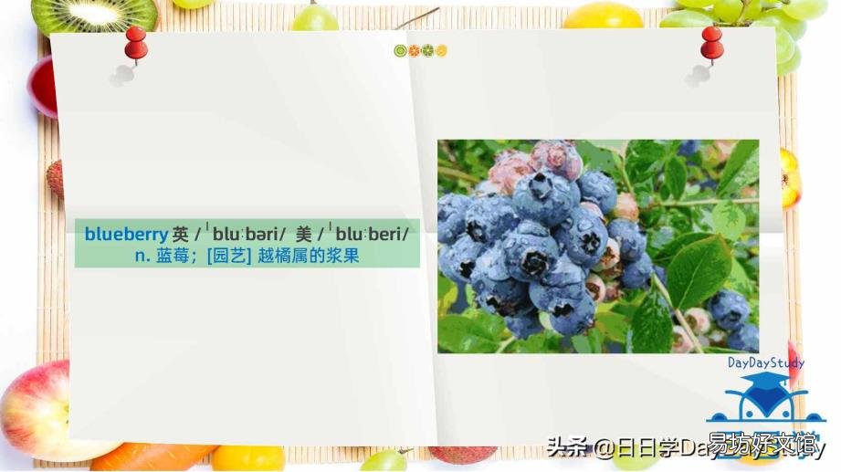 宝宝学50种水果英语 梨的英文