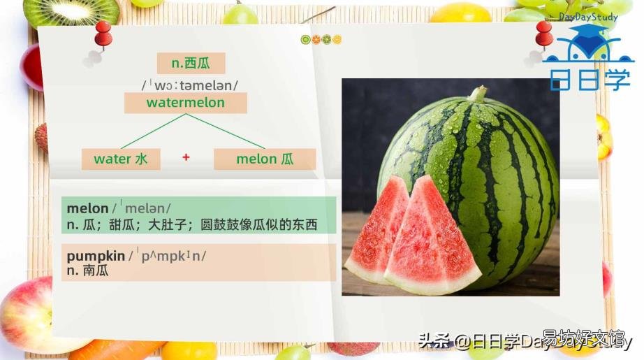 宝宝学50种水果英语 梨的英文