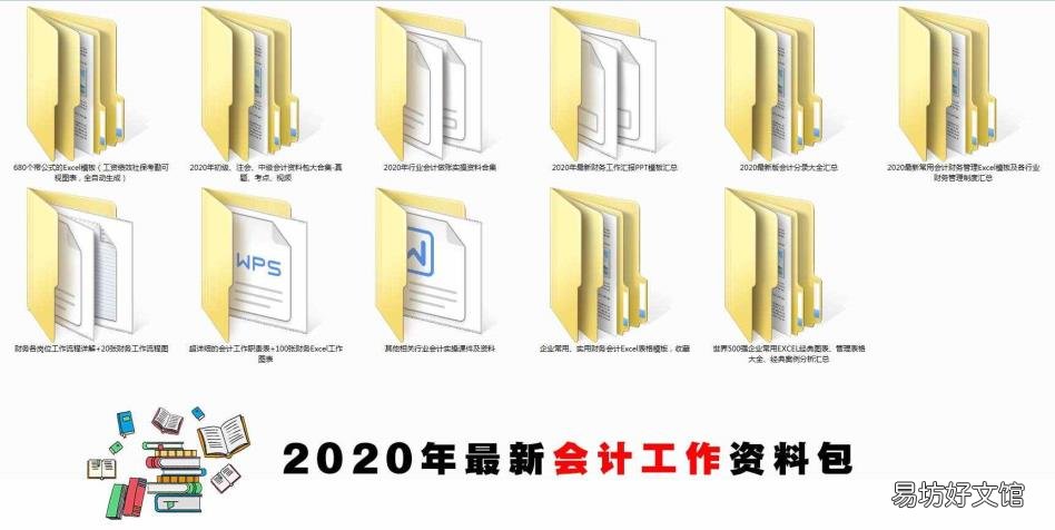 车险买哪几种险就够了 车船税每年都要交吗