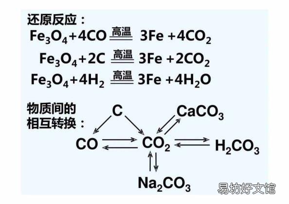 初三化学配平口诀 初三化学方程式配平