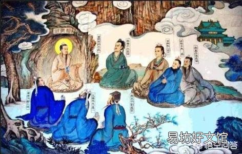 历史上真实的“全真七子”大家知道多少?