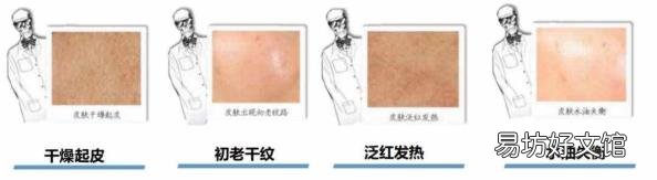 护肤补水知识 秋季护肤知识