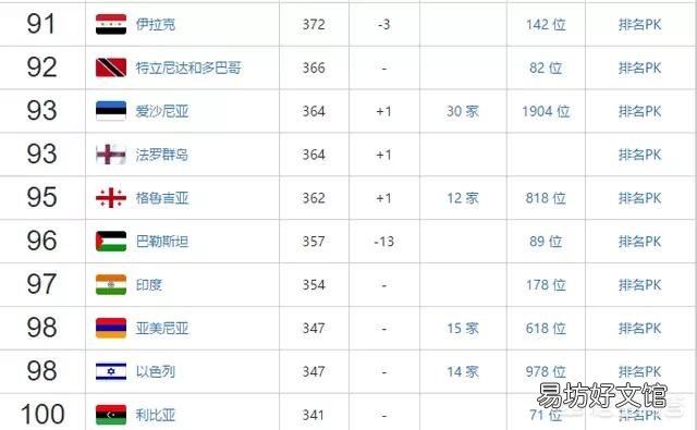 如果安排中国男足和女足国家队比赛,你觉得谁能赢?
