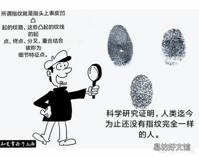古代又没有指纹鉴定技术,那为什么还要按手印?