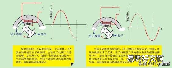 万用表符号大全 交流电压