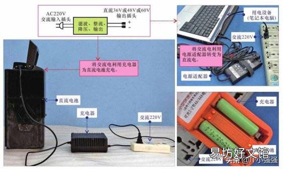万用表符号大全 交流电压