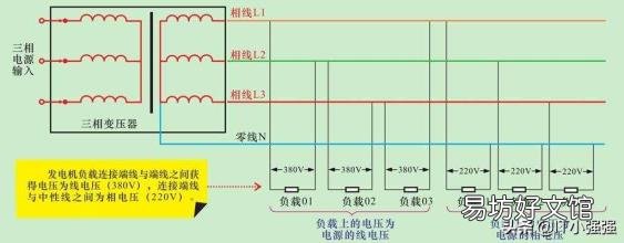 万用表符号大全 交流电压