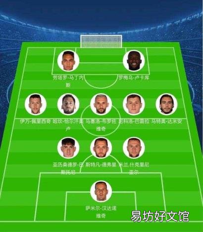 國際米蘭陣容2021 國米陣容