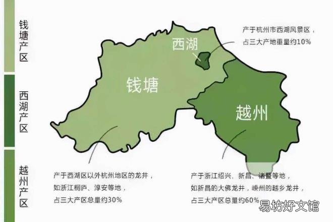 四大龙井茶之一产自哪里 四大名茶之一的龙井茶产地是