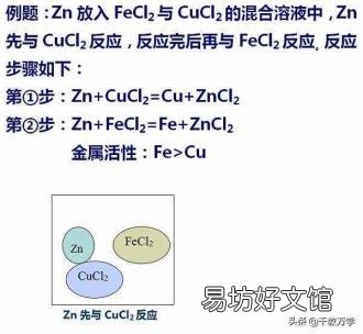 初三化学必背知识点 置换反应的定义