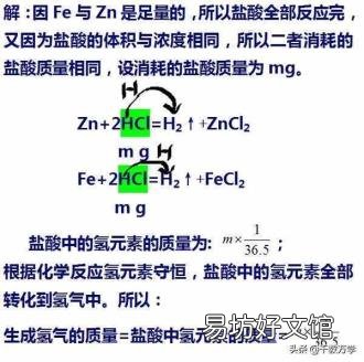 初三化学必背知识点 置换反应的定义