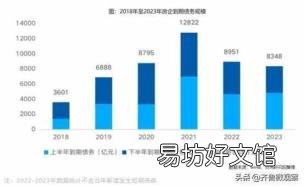 高危工作在哪里找 高风险行业
