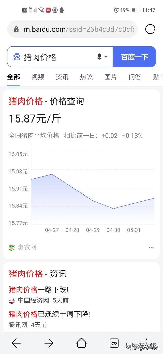十天后猪价能涨吗?