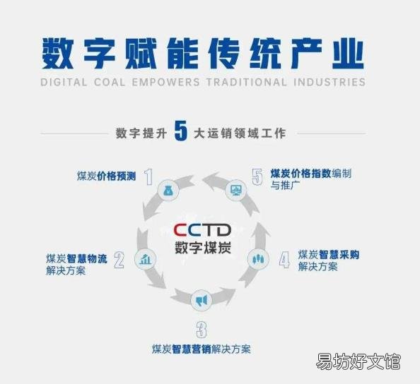 无烟煤滤料 无烟煤密度