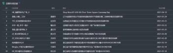 杰克男装旗舰店 杰克琼斯淘宝