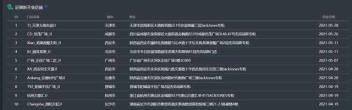 杰克男装旗舰店 杰克琼斯淘宝