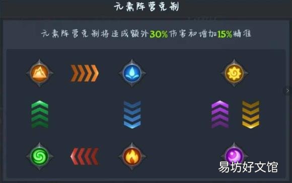 驯龙高手3免费播放 驯龙高手好看吗