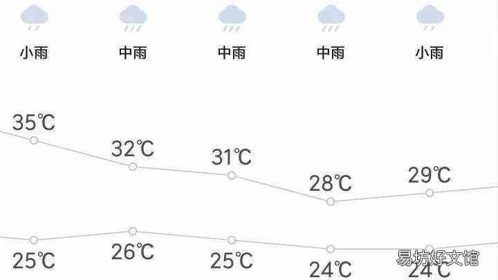 湖北黑美人西瓜产地 黑美人西瓜产地