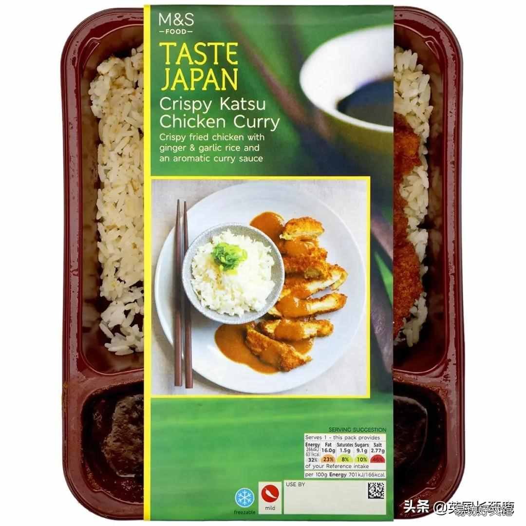 食品分类都有哪些 食品的分类