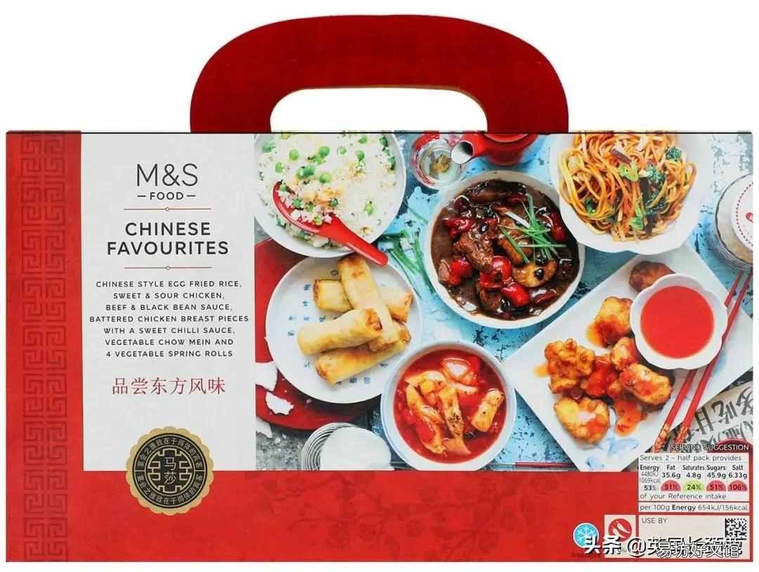 食品分类都有哪些 食品的分类