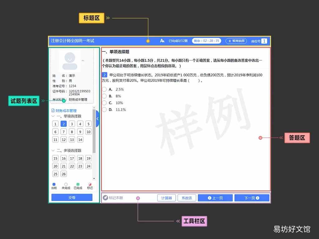 客观题是指什么题 客观题是什么意思
