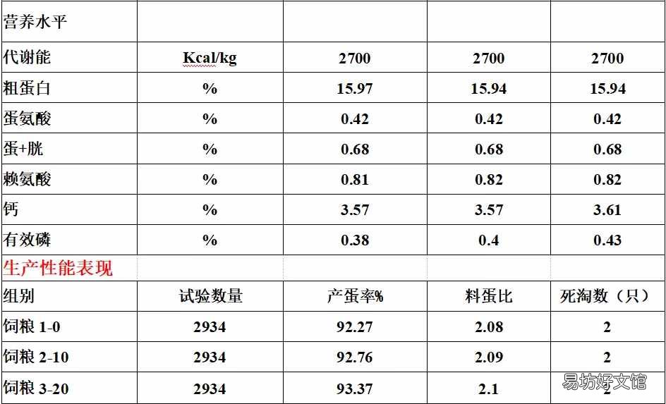 大米糠的用途 米糠是什么
