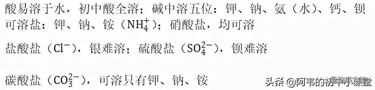 硫酸铜粉末的颜色 硫酸铜溶液的颜色