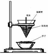 氢氧化铝的物理性质 铝的物理性质