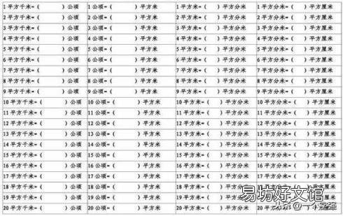 平方公里和千米有什么区别 平方公里和平方千米