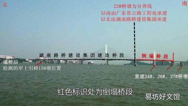 气垫船模型制作 气垫船原理