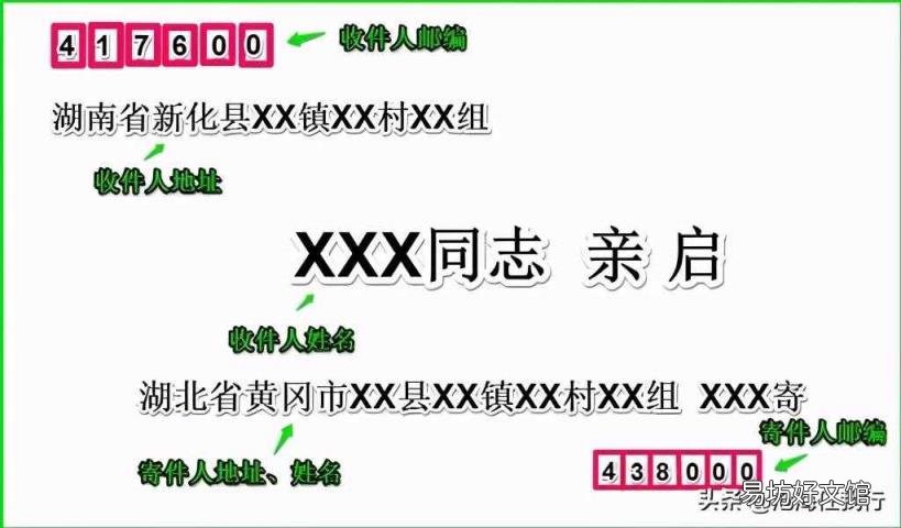怎么样写信封的格式 信封书写格式