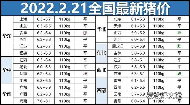 今年即将迎来“倒春寒”,有可能形成气象灾害吗?粮价、猪价走势如何?