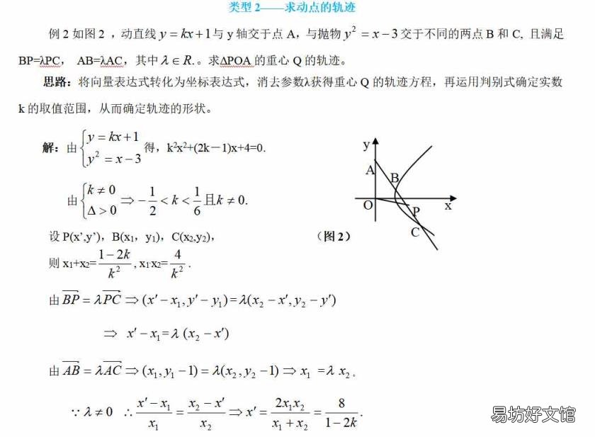 双曲线的准线方程公式 双曲线的准线